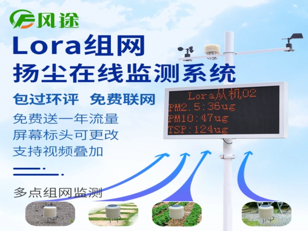 為什么需要安裝工地?fù)P塵檢測儀？